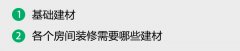 <b>乳胶漆：目前市场上常见的立邦漆</b>