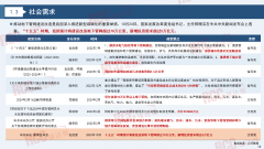 比降幅至19.6%
